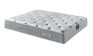 Technilat matelas ressorts